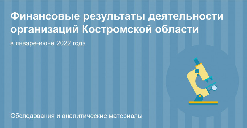 О финансовых результатах деятельности организаций Костромской области в январе-июне 2022 года