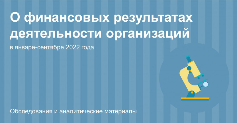О финансовых результатах деятельности организаций Костромской области в январе-сентябре 2022 года