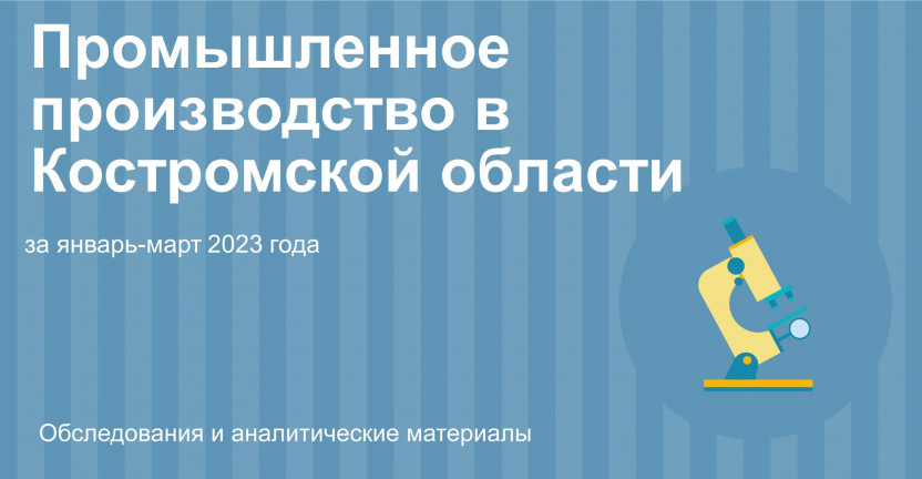 Промышленное производство в Костромской области за январь-март 2023 года