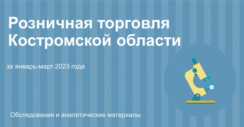 Розничная торговля Костромской области за январь-март 2023 года
