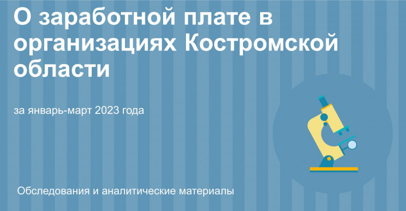 О заработной плате в организациях Костромской области за январь-март 2023 года