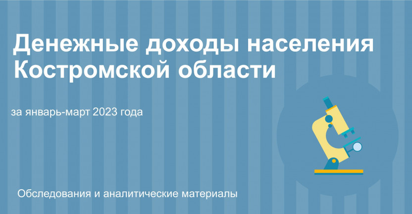 Денежные доходы населения Костромской области за январь-март 2023 года