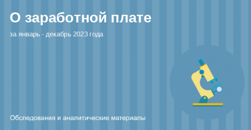 О заработной плате в организациях Костромской области за январь-декабрь 2023 года